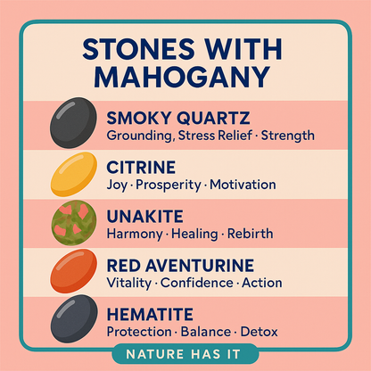 Design Your Own Mahogany Energy Necklace – Custom Wood & Natural Stone Jewelry